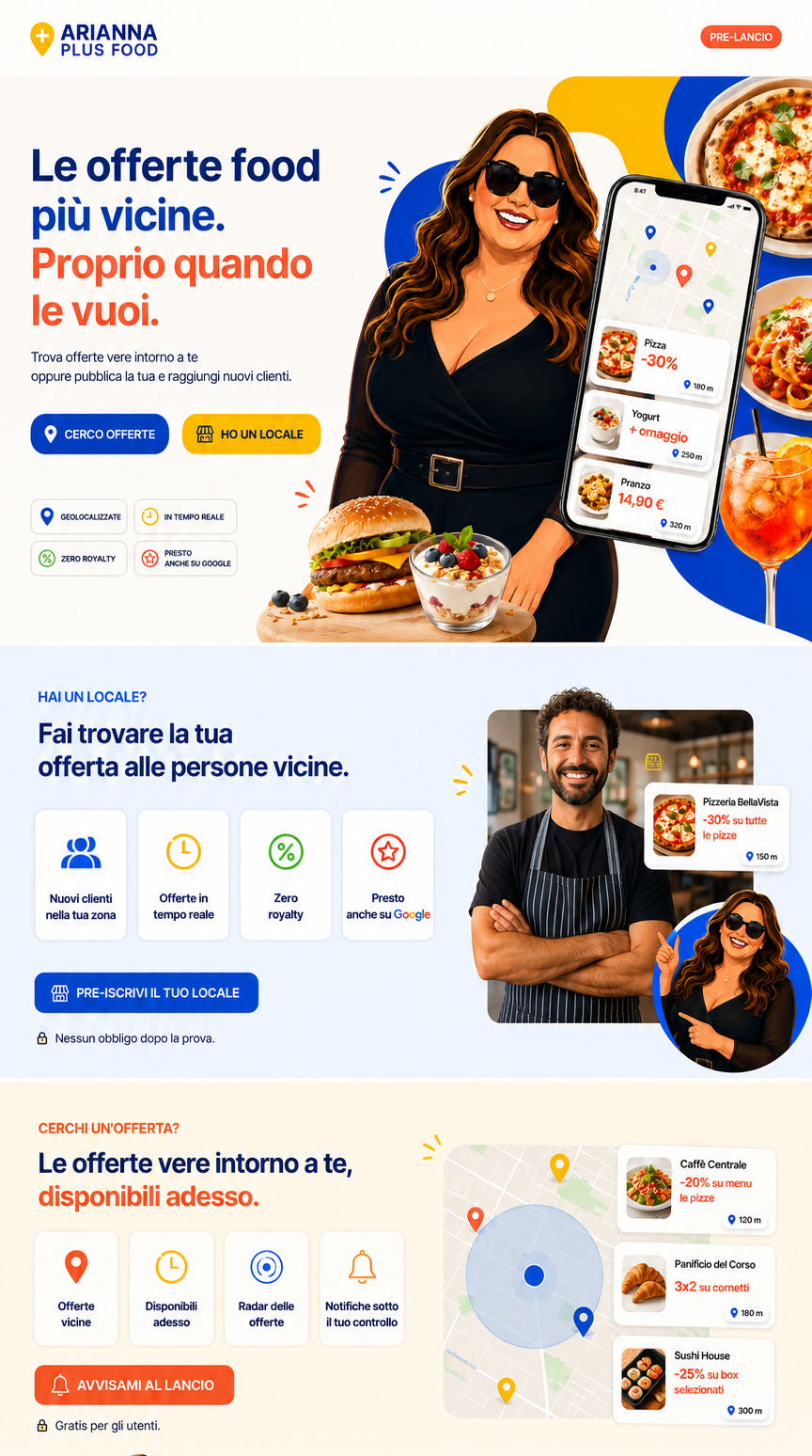 Arianna Plus Food: offerte food geolocalizzate per clienti e attività locali